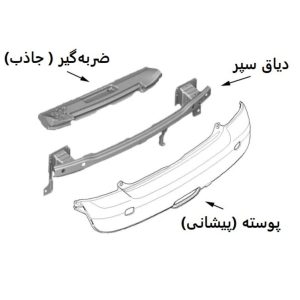 دیاق سپر عقب چپ لاماری ایما